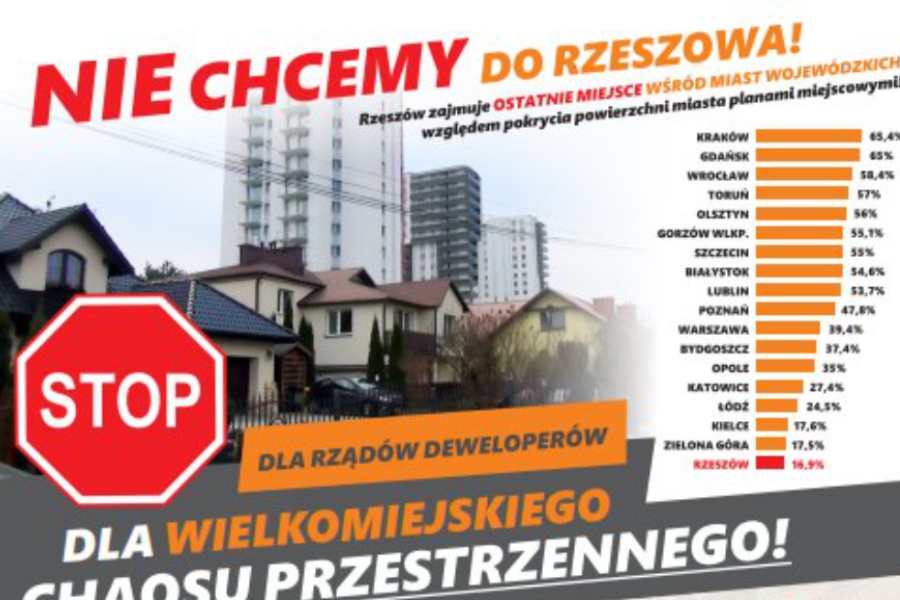 Czy warto iść do Rzeszowa?